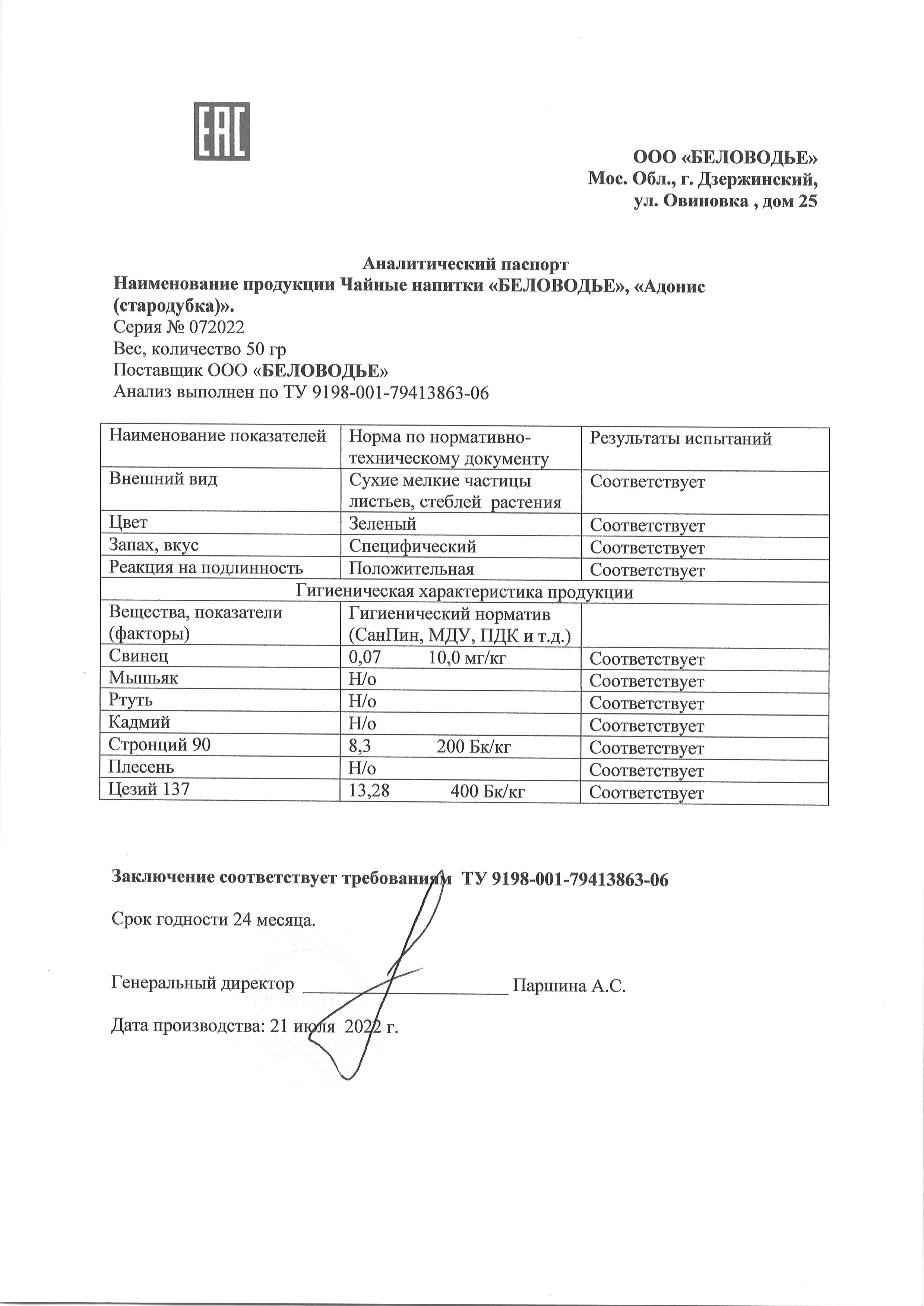 Паспорт №072022